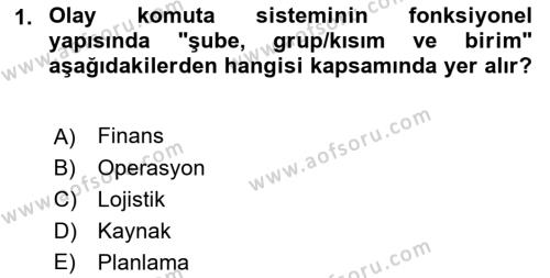 Afet Tıbbı ve Yönetim İlkeleri Dersi 2021 - 2022 Yılı (Vize) Ara Sınavı 1. Soru