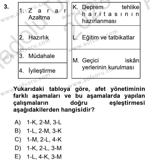 Afet Yönetimi 1 Dersi 2023 - 2024 Yılı (Vize) Ara Sınavı 3. Soru