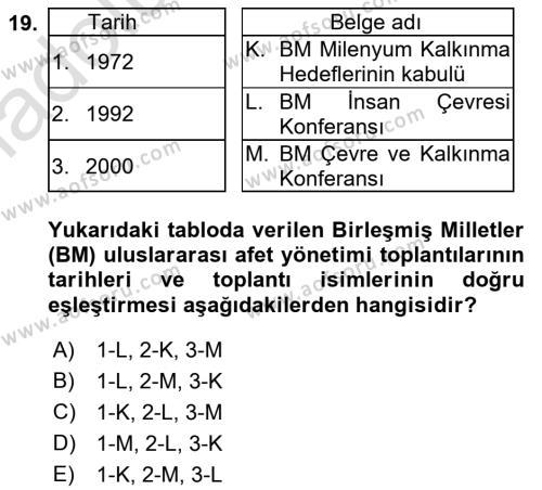 Afet Yönetimi 2 Dersi 2018 - 2019 Yılı 3 Ders Sınavı 19. Soru