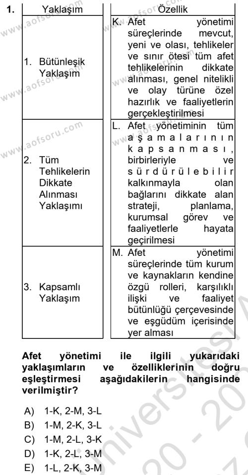 Afet Yönetimi 2 Dersi 2020 - 2021 Yılı Yaz Okulu Sınavı 1. Soru