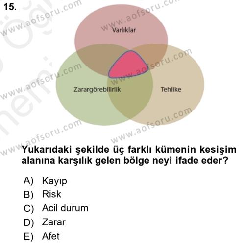 Afet Senaryosu ve Tatbikatlar Dersi 2018 - 2019 Yılı (Vize) Ara Sınavı 15. Soru