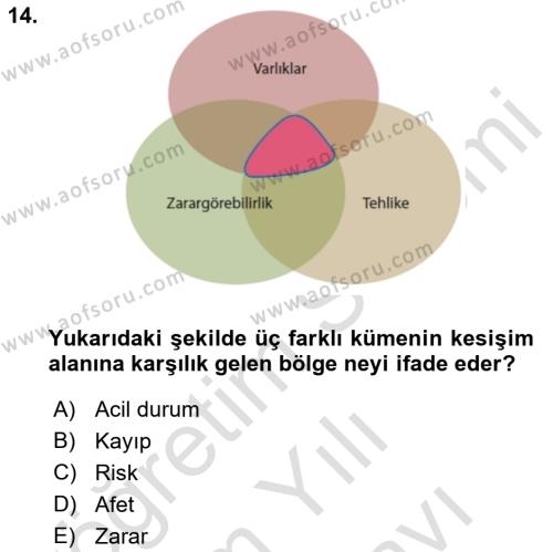 Afet Senaryosu ve Tatbikatlar Dersi 2021 - 2022 Yılı (Vize) Ara Sınavı 14. Soru