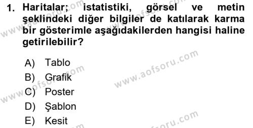 Kent, Planlama ve Afet Risk Yönetimi Dersi 2021 - 2022 Yılı (Final) Dönem Sonu Sınavı 1. Soru