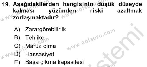 Kent, Planlama ve Afet Risk Yönetimi Dersi 2021 - 2022 Yılı (Final) Dönem Sonu Sınavı 19. Soru