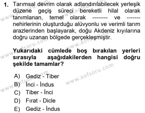 Kent, Planlama ve Afet Risk Yönetimi Dersi 2022 - 2023 Yılı Yaz Okulu Sınavı 1. Soru