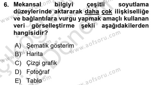 Kent, Planlama ve Afet Risk Yönetimi Dersi 2023 - 2024 Yılı (Vize) Ara Sınavı 6. Soru