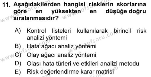 Yangın ve Yangın Güvenliği Dersi 2021 - 2022 Yılı (Vize) Ara Sınavı 11. Soru