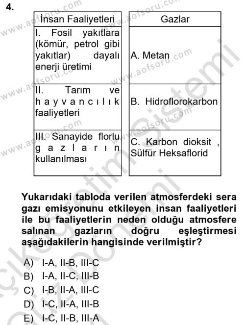 Temel Afet Bilgisi Dersi 2022 - 2023 Yılı (Vize) Ara Sınavı 4. Soru