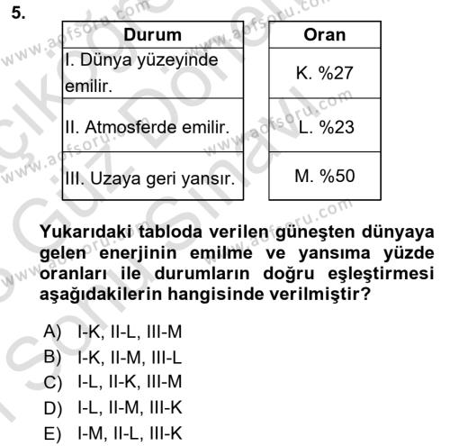 Temel Afet Bilgisi Dersi 2022 - 2023 Yılı (Final) Dönem Sonu Sınavı 5. Soru