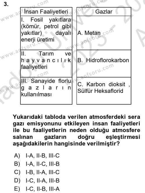 Temel Afet Bilgisi Dersi 2023 - 2024 Yılı (Vize) Ara Sınavı 3. Soru