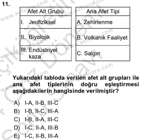 Temel Afet Bilgisi Dersi 2023 - 2024 Yılı (Final) Dönem Sonu Sınavı 11. Soru