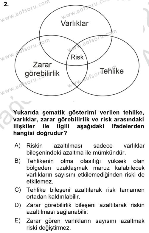 Temel Afet Bilgisi Dersi 2024 - 2025 Yılı (Vize) Ara Sınavı 2. Soru