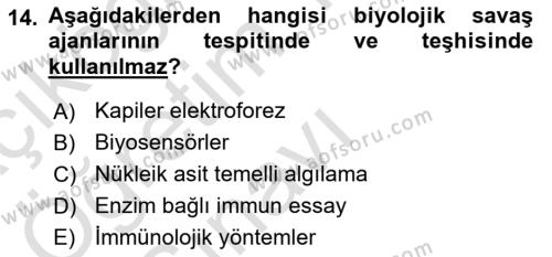 Kbrn Savunma Ve Güvenlik Dersi 2022 - 2023 Yılı Yaz Okulu Sınavı 14. Soru