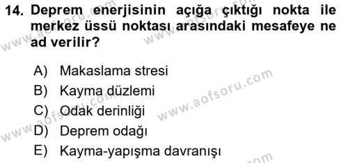 Afet Risk Azaltma Politikaları Dersi 2021 - 2022 Yılı (Final) Dönem Sonu Sınavı 14. Soru