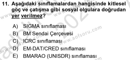 Göç Ve Göç Sorunları Dersi 2024 - 2025 Yılı (Vize) Ara Sınavı 11. Soru