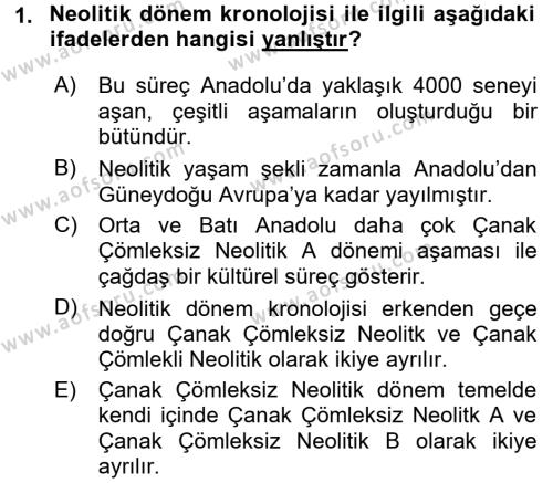 Anadolu Arkeolojisi Dersi 2015 - 2016 Yılı (Final) Dönem Sonu Sınavı 1. Soru