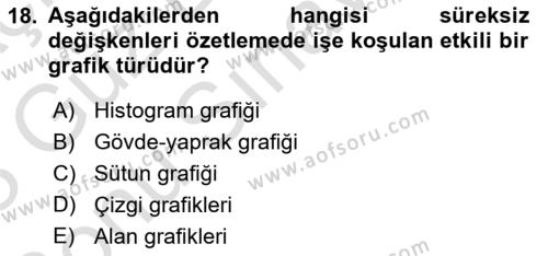 Sosyal Bilimlerde Araştırma Yöntemleri Dersi 2022 - 2023 Yılı (Final) Dönem Sonu Sınavı 18. Soru