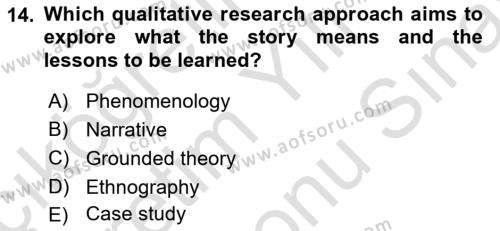 Research Methods Dersi 2021 - 2022 Yılı (Final) Dönem Sonu Sınavı 14. Soru