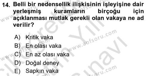 Uluslararası İlişkilerde Araştırma Yöntemleri Dersi 2021 - 2022 Yılı (Vize) Ara Sınavı 14. Soru