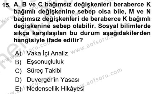 Uluslararası İlişkilerde Araştırma Yöntemleri Dersi 2021 - 2022 Yılı (Vize) Ara Sınavı 15. Soru