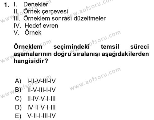 Uluslararası İlişkilerde Araştırma Yöntemleri Dersi 2023 - 2024 Yılı (Final) Dönem Sonu Sınavı 1. Soru