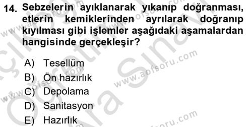 Menü Yönetimi Dersi 2021 - 2022 Yılı (Vize) Ara Sınavı 14. Soru