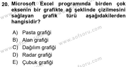 Temel Bilgi Teknolojileri 1 Dersi 2022 - 2023 Yılı (Vize) Ara Sınavı 20. Soru