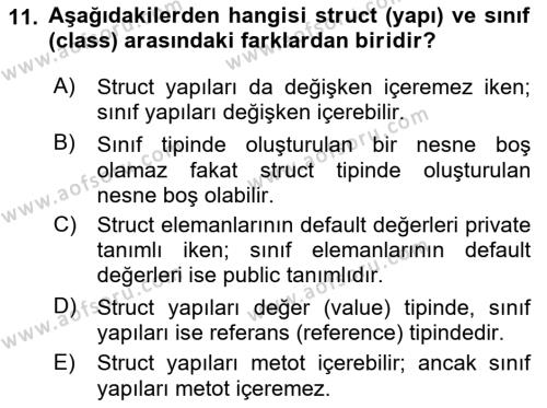 Programlama 1 Dersi 2021 - 2022 Yılı (Final) Dönem Sonu Sınavı 11. Soru