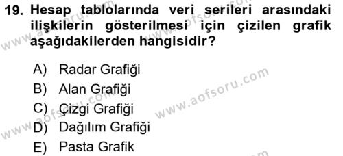 Temel Bilgi Teknolojileri Dersi 2023 - 2024 Yılı (Vize) Ara Sınavı 19. Soru