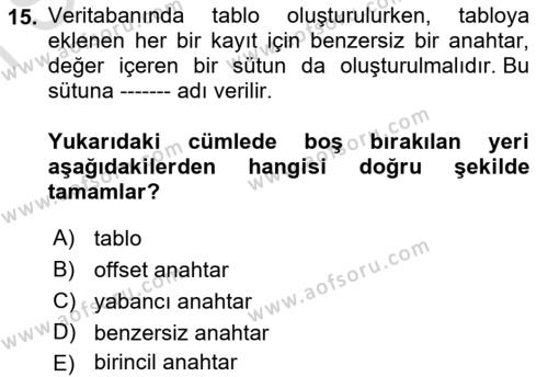 Programlama 2 Dersi 2022 - 2023 Yılı (Final) Dönem Sonu Sınavı 15. Soru