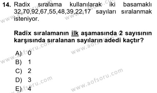 Algoritmalar Dersi 2023 - 2024 Yılı Yaz Okulu Sınavı 14. Soru