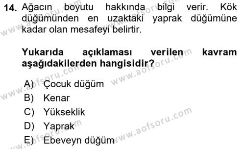 Veri Yapıları Dersi 2022 - 2023 Yılı (Final) Dönem Sonu Sınavı 14. Soru