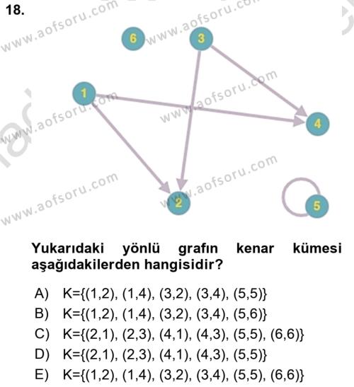 Veri Yapıları Dersi 2022 - 2023 Yılı (Final) Dönem Sonu Sınavı 18. Soru