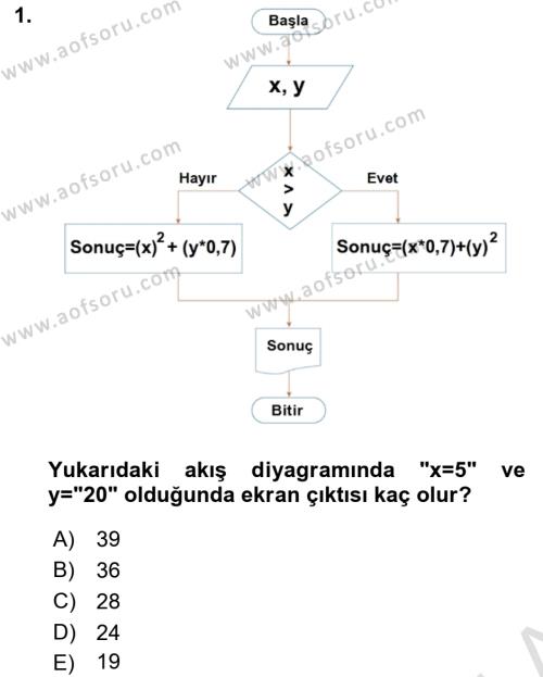 Veri Yapıları Dersi 2022 - 2023 Yılı Yaz Okulu Sınavı 1. Soru