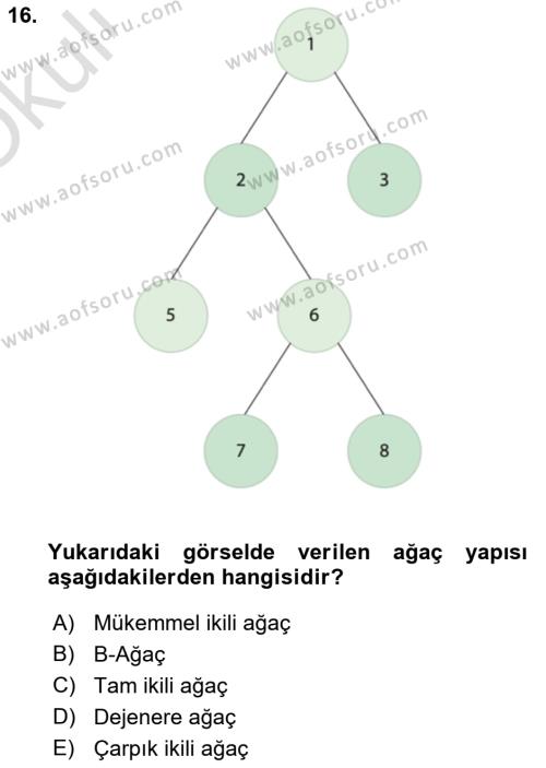 Veri Yapıları Dersi 2022 - 2023 Yılı Yaz Okulu Sınavı 16. Soru