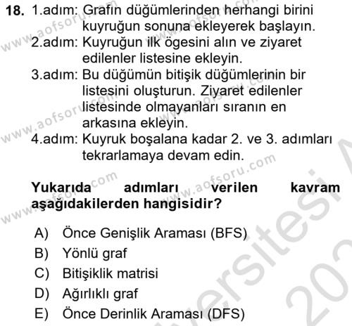 Veri Yapıları Dersi 2022 - 2023 Yılı Yaz Okulu Sınavı 18. Soru