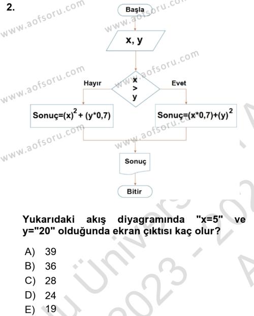 Veri Yapıları Dersi 2023 - 2024 Yılı (Vize) Ara Sınavı 2. Soru