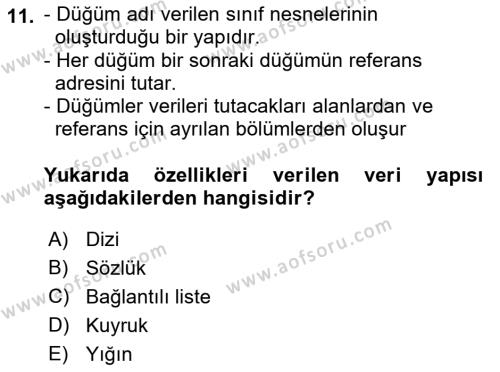 Veri Yapıları Dersi 2023 - 2024 Yılı (Final) Dönem Sonu Sınavı 11. Soru