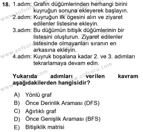 Veri Yapıları Dersi 2023 - 2024 Yılı (Final) Dönem Sonu Sınavı 18. Soru