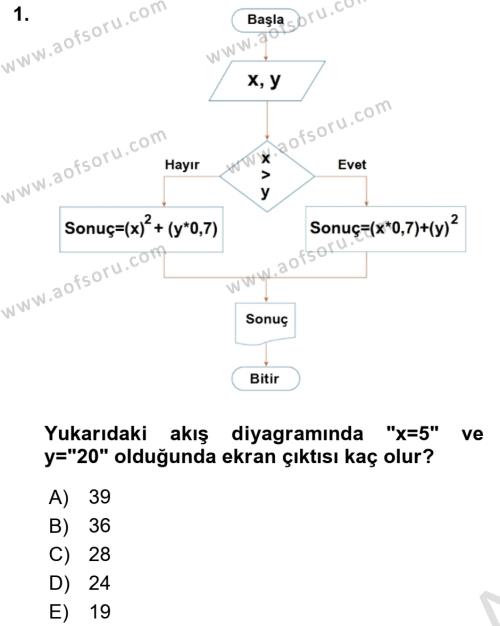 Veri Yapıları Dersi 2023 - 2024 Yılı Yaz Okulu Sınavı 1. Soru