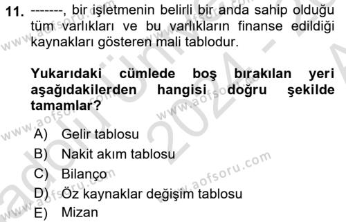 Bankalarda Kredi Yönetimi Dersi 2024 - 2025 Yılı (Vize) Ara Sınavı 11. Soru