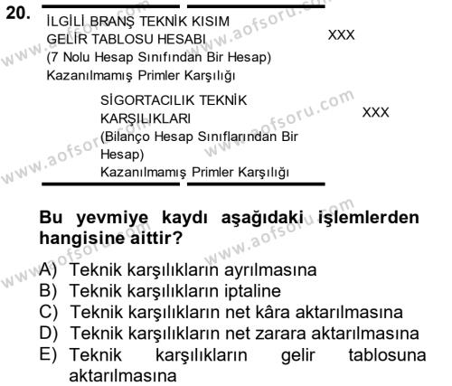 Banka Ve Sigorta Muhasebesi Dersi 2012 - 2013 Yılı (Final) Dönem Sonu Sınavı 20. Soru