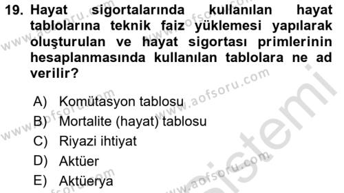 Hayat Sigortaları Ve Bireysel Emeklilik Sistemi Dersi 2024 - 2025 Yılı (Vize) Ara Sınavı 19. Soru