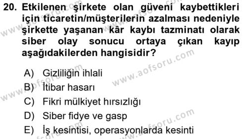 Hayat Dışı Sigortalar Dersi 2022 - 2023 Yılı Yaz Okulu Sınavı 20. Soru