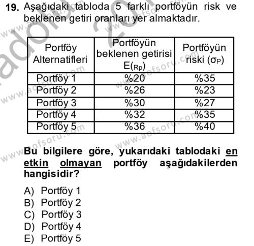 Portföy Yönetimi Dersi 2013 - 2014 Yılı (Vize) Ara Sınavı 19. Soru