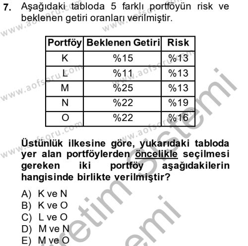 Portföy Yönetimi Dersi 2014 - 2015 Yılı (Vize) Ara Sınavı 7. Soru