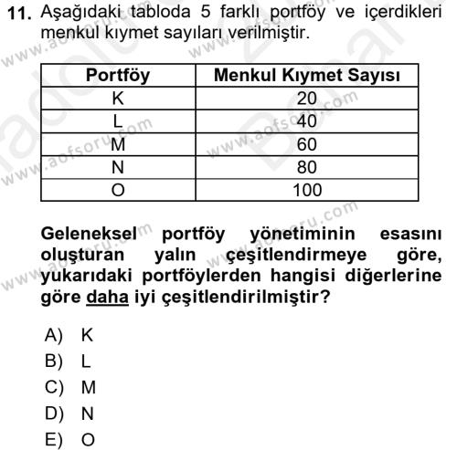 Portföy Yönetimi Dersi 2017 - 2018 Yılı (Vize) Ara Sınavı 11. Soru