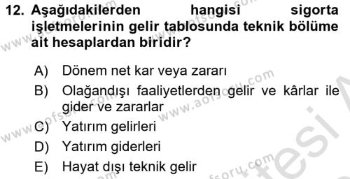 Katılım, Kalkınma Ve Yatırım Bankacılığı Dersi 2020 - 2021 Yılı Yaz Okulu Sınavı 12. Soru