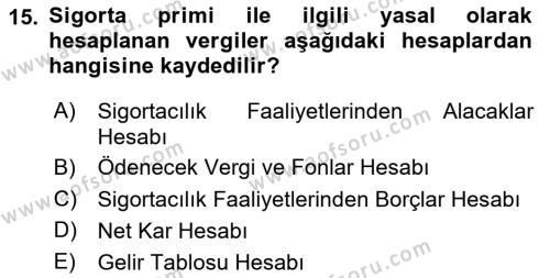 Katılım, Kalkınma Ve Yatırım Bankacılığı Dersi 2020 - 2021 Yılı Yaz Okulu Sınavı 15. Soru