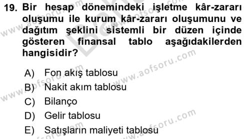 Banka ve Sigorta Muhasebesine Giriş Dersi 2021 - 2022 Yılı (Final) Dönem Sonu Sınavı 19. Soru